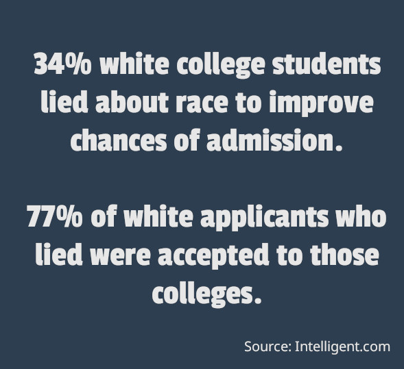 antiwhite discrimination college admission