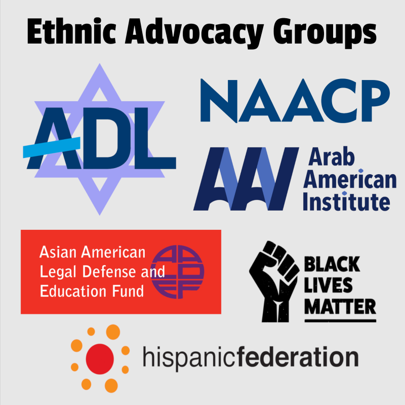 ethnic racial advocacy organizations and anti-discrimination groups